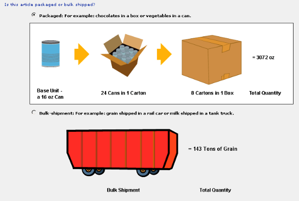 Expédition de produits alimentaires aux États-Unis 